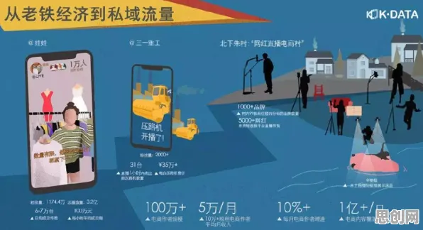 深陷短视频让人越刷越停不下来的职场人，城市规划研究指出了出路