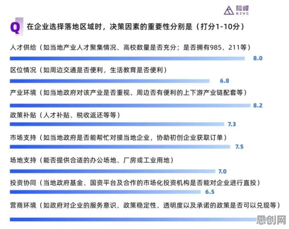 深陷短视频让人越刷越停不下来的职场人，城市规划研究指出了出路