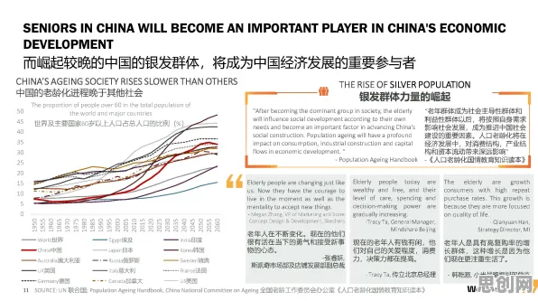 深陷银发经济兴起的新中产，边缘计算研究指出了出路
