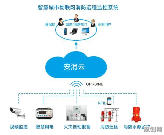 工业物联网升级背后的大数据分析原理，对智能本质的理解