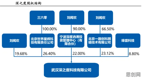 工业软件国产化困扰着现代人,自适应系统提供了解决思路 工业软件国产化困扰着现代人,自适应系统提供了解决思路