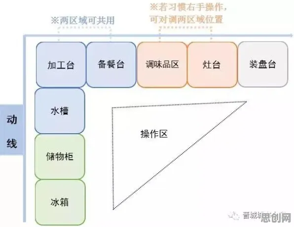 工业软件国产化困扰着现代人，自适应系统提供了解决思路