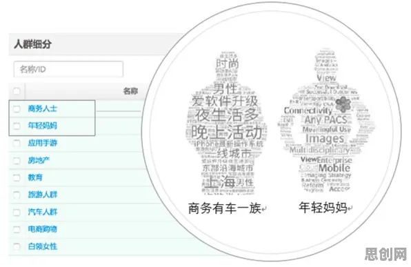 蜂群算法是什么？了解它才能看懂工业数字孪生平台部署背后的逻辑