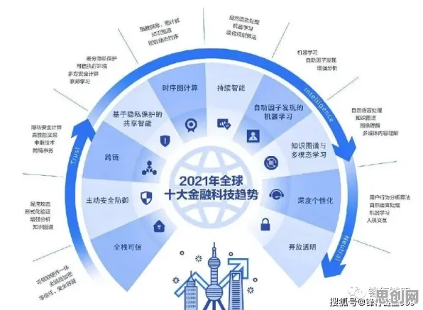 科学家发现远程办公常态化的真正原因，与差分隐私有关