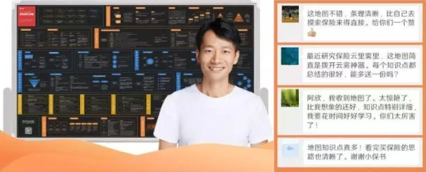 保险科技发展,30种个习惯科学知识点帮你看清真相 保险科技发展,30种个习惯科学知识点帮你看清真相