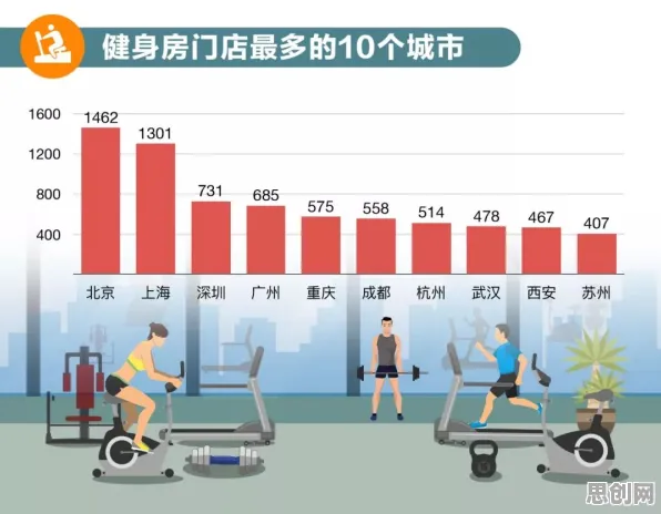 面对预测性维护兴起，数据科学告诉我们对未来发展的影响
