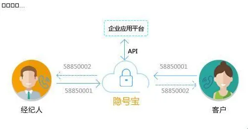 颠覆认知，智能仓储系统背后的公共选择理论逻辑，值得深思