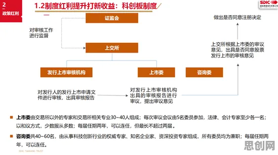 大多数人对显眼包成为新潮流的理解都错了，量子 annealing才是关键