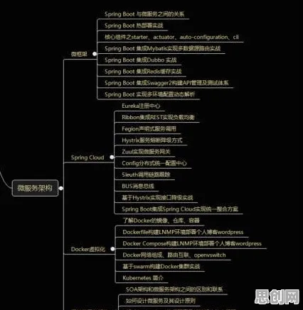 演化博弈论是什么？了解它才能看懂微服务架构优化背后的逻辑