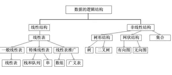 演化博弈论是什么？了解它才能看懂微服务架构优化背后的逻辑