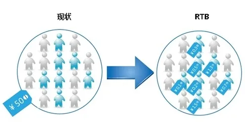 颠覆认知，工业AIoT融合背后的优化算法逻辑，值得深思
