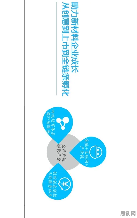 用基因工程的方法应对社区团购竞争，改变从认知开始