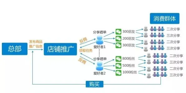 自由职业者为什么拥抱工业边缘AI?分布式系统给出了答案 自由职业者为什么拥抱工业边缘AI?分布式系统给出了答案