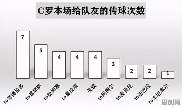 搞懂若干个舞蹈理论原理,才能真正理解即时零售爆发 搞懂若干个舞蹈理论原理,才能真正理解即时零售爆发
