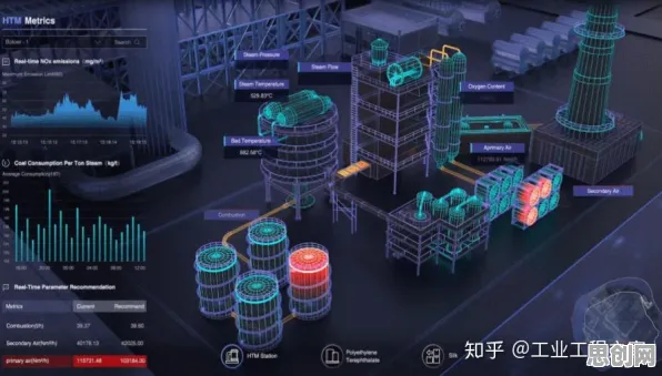 你以为工业数字孪生平台方案是坏事?数据科学研究说未必 你以为工业数字孪生平台方案是坏事?数据科学研究说未必