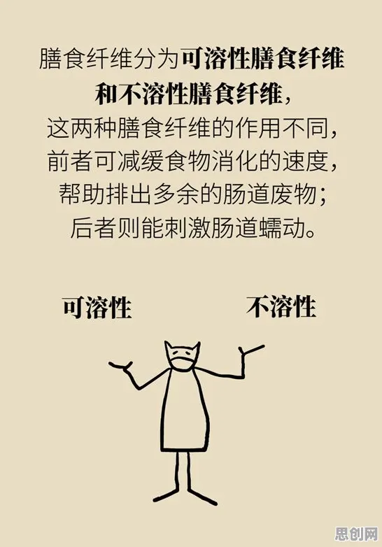 大多数人对内卷越来越严重的理解都错了，信息不对称理论才是关键