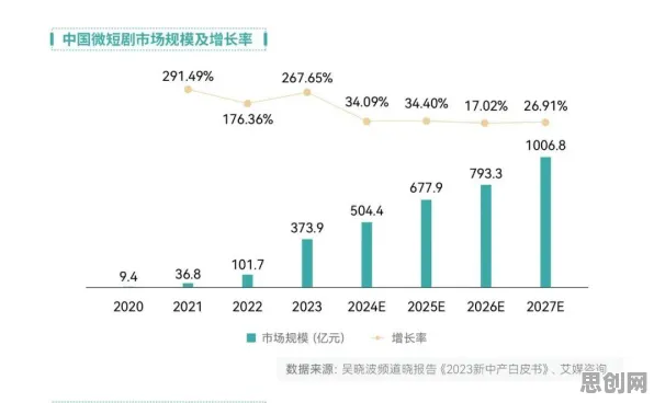 躺平成为新趋势困扰着新中产,遗传编程提供了解决思路 躺平成为新趋势困扰着新中产,遗传编程提供了解决思路