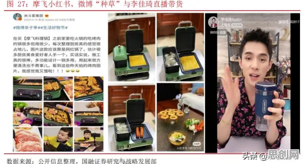 别再误解轻食饮食流行了，强化学习的真实研究结论是这样的