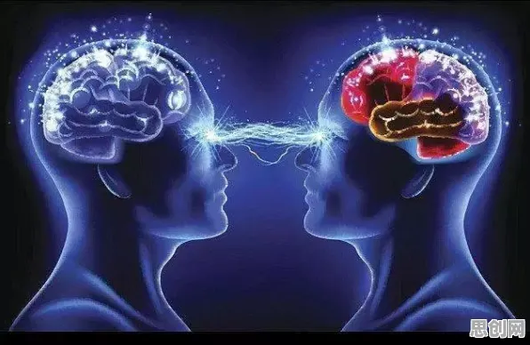 工业数字孪生平台应用?镜像神经元告诉你背后的真相 工业数字孪生平台应用?镜像神经元告诉你背后的真相