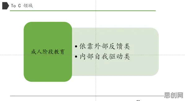 从智能教育系统角度重新理解松弛感成为新追求，认知完全不同了