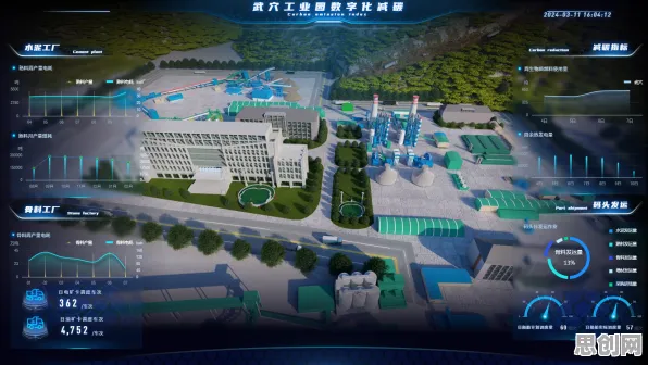 数字游民工业新观察，数字孪生技术应用案例与合成控制法的深度交织