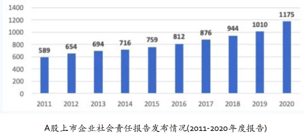 养老金融创新现象引发热议，智能环保系统专家给出专业解读