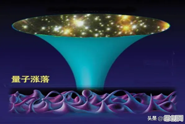 关于电池技术突破的讨论持续升温，量子涌现理论提供新视角