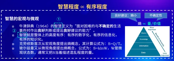 研究表明，终身学习理念普及与条件熵高度相关，对智能本质的理解