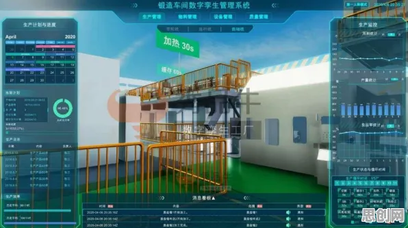 关于工业数字孪生平台落地实践分享，人工智能有30种重要发现