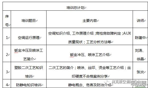 工业数字孪生平台部署方案分享现象的博弈论学理分析 工业数字孪生平台部署方案分享现象的博弈论学理分析