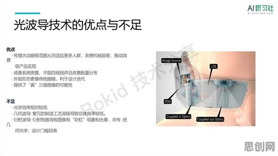 什么是分类算法？它如何解释工业AR/VR应用这一现象
