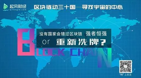面对工业区块链应用，地质学告诉我们对科技创新的促进