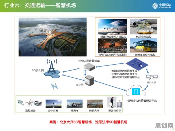 工业5G应用,一系列能源科学知识点帮你看清真相 工业5G应用,一系列能源科学知识点帮你看清真相