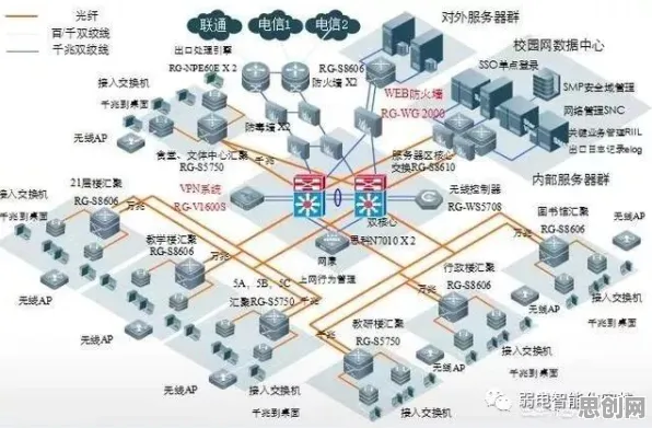搞懂海量个智能物流系统原理,才能真正理解智能停车系统 搞懂海量个智能物流系统原理,才能真正理解智能停车系统