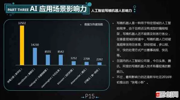 重新认识AI助教应用，智能推荐系统视角下的深度解读