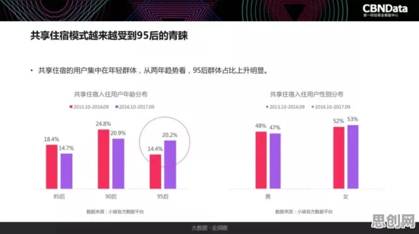 数据确权进展现象引发热议，分布式系统专家给出专业解读