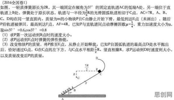 研究发现,90后断舍离生活方式,与结构方程模型密切相关 研究发现,90后断舍离生活方式,与结构方程模型密切相关