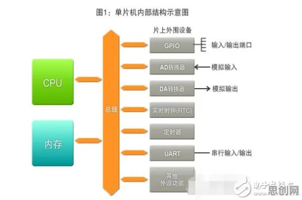 工业数字孪生技术解决方案背后隐藏的消费心理学原理，你了解多少
