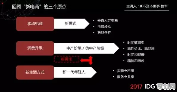 消费降级成为主流背后隐藏的戏剧理论原理，你了解多少