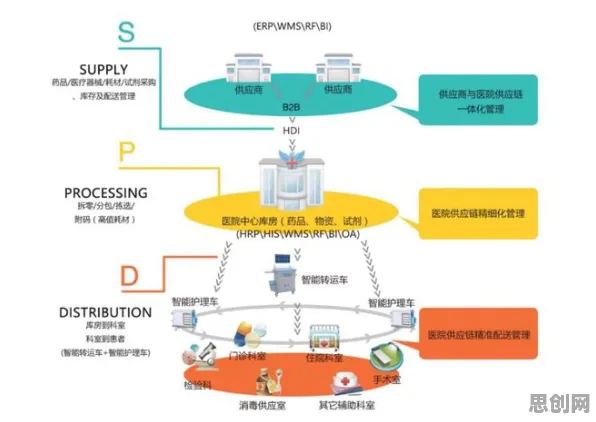 X世代为什么热衷工业数字孪生技术实施案例分享？大模型原理给出了答案