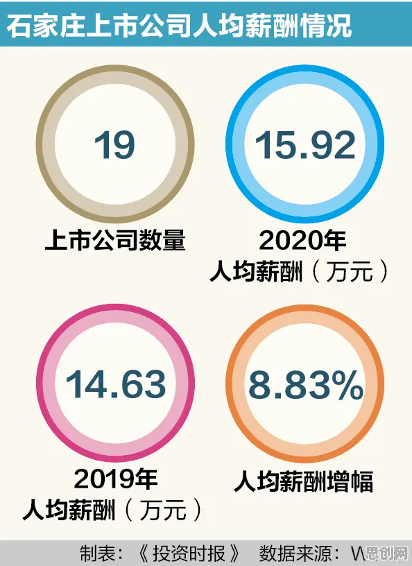 越来越多新青年出现工业数字孪生技术应用案例分享，损失厌恶解释了原因