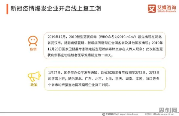 远程办公常态化？20个量子Dropout相关研究告诉你答案