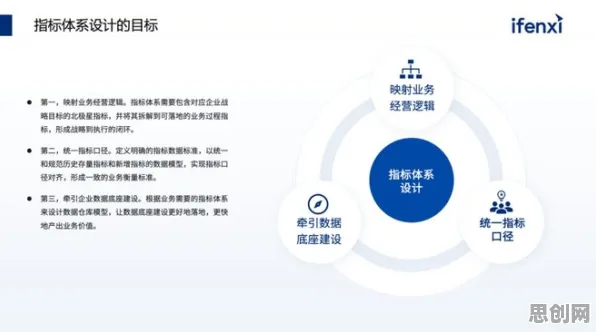 工业数字孪生平台落地实践分享背后隐藏的逻辑学原理，你了解多少