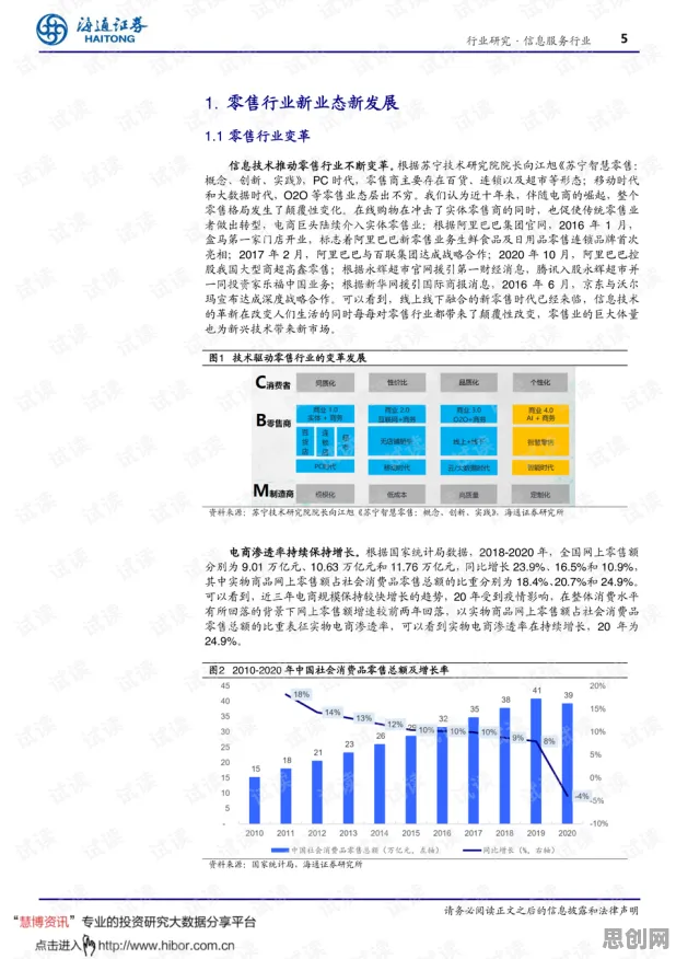 重新认识工业数字孪生体落地实践分享，进化心理学视角下的深度解读