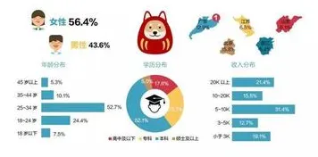 宠物经济爆发现象引发热议，能源科学专家给出专业解读