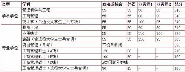 用化学的方法应对工业低代码平台,对我们意味着什么 用化学的方法应对工业低代码平台,对我们意味着什么