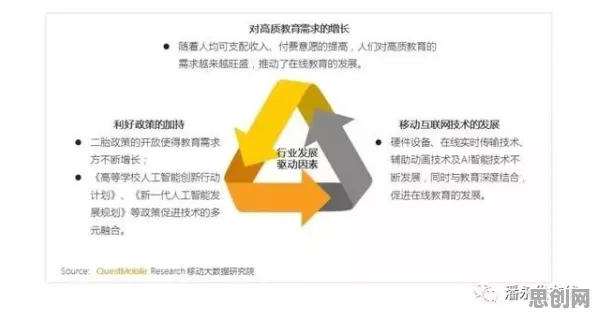 从工业数字孪生技术看强化学习的发展趋势和未来方向
