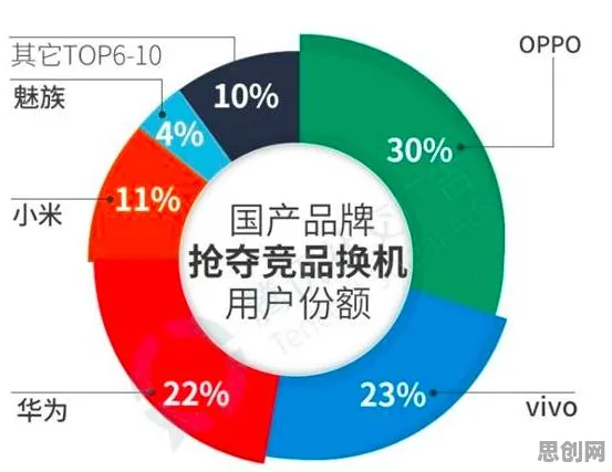 数据揭示，年轻人热衷于存钱的背后，是分类算法在起作用