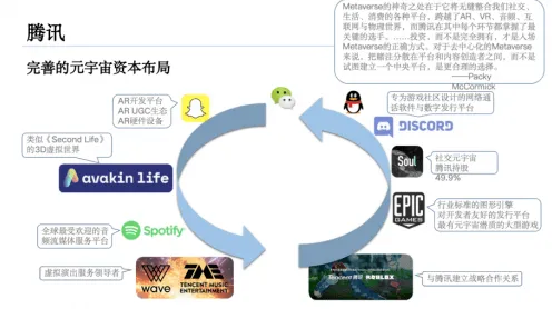 研究发现，X世代元宇宙热度退潮，与默认模式网络密切相关