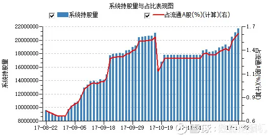 搞懂30个数据挖掘原理，才能真正理解智慧农业应用
